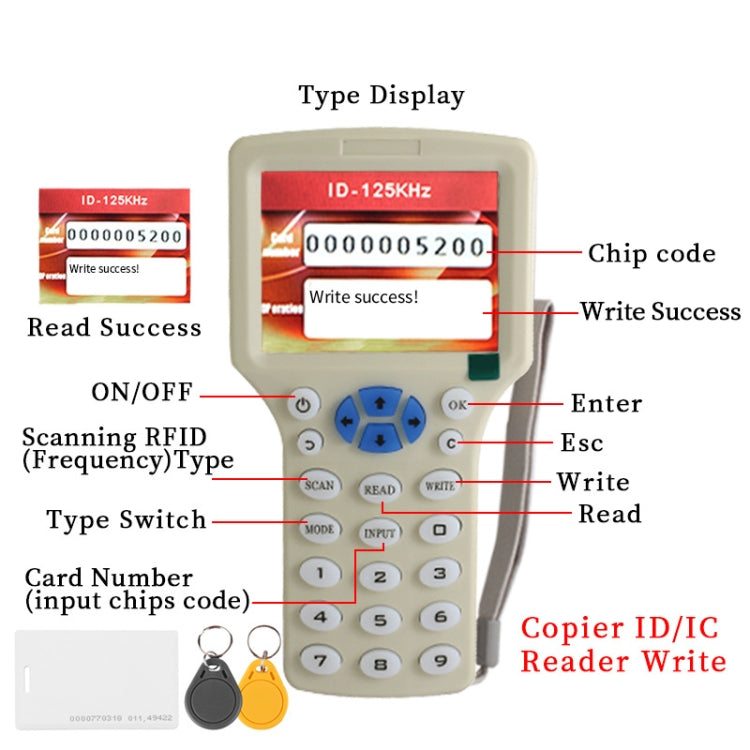 Zonsin ZX-08CD ID Card Duplicator RFID Smart Card Sensor, Zonsin ZX-08CD Zonsin ZX-08CD ID Card Duplicator RFID Smart Card Sensor, Zonsin ZX-08CD